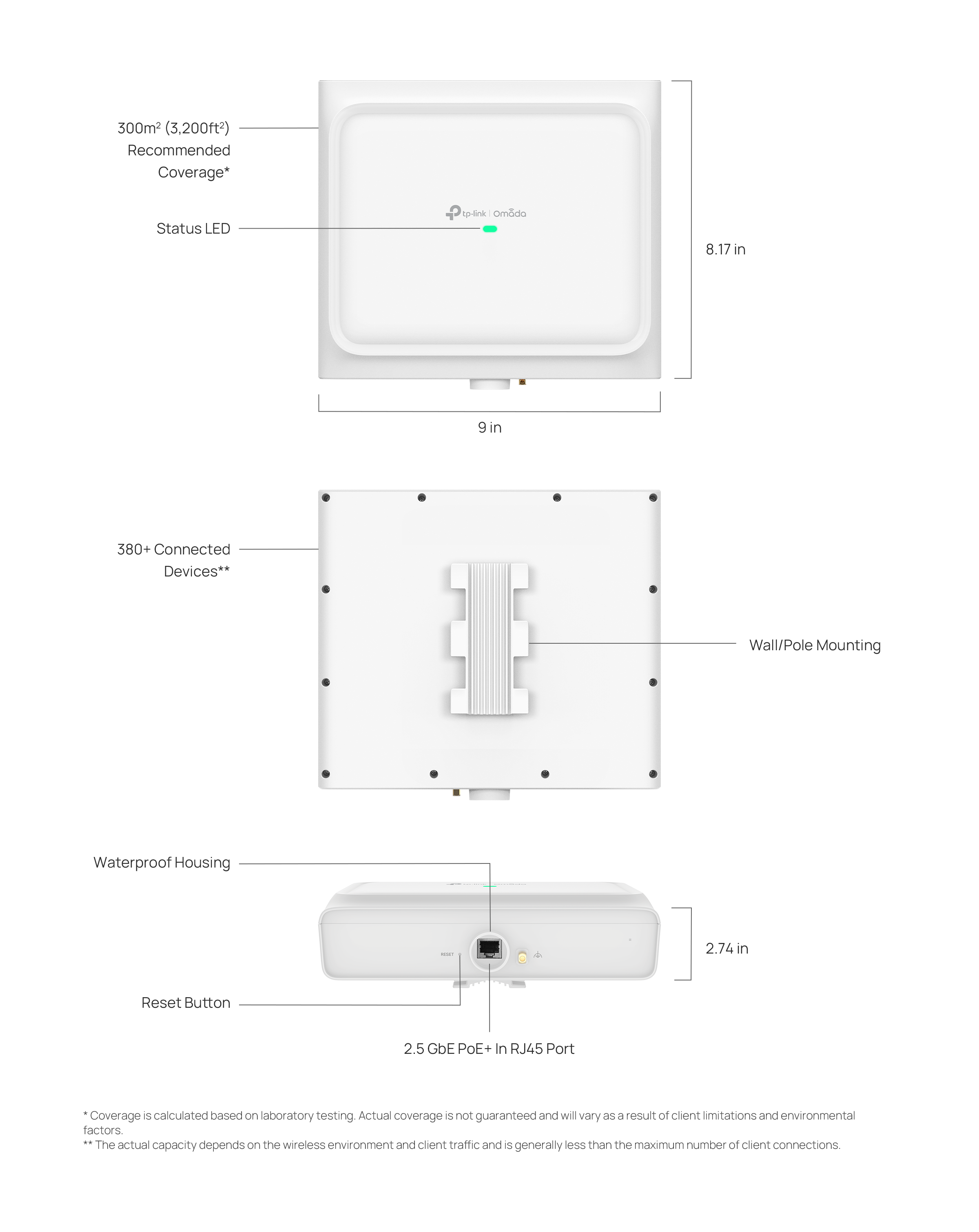 Точка доступу TP-LINK EAP772 OUTDOOR BE11000 (EAP772-OUTDOOR) фото 
