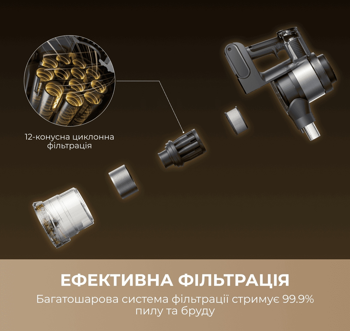 Акумуляторний пилосос Mova S7 Ultra (V2590E)фото10