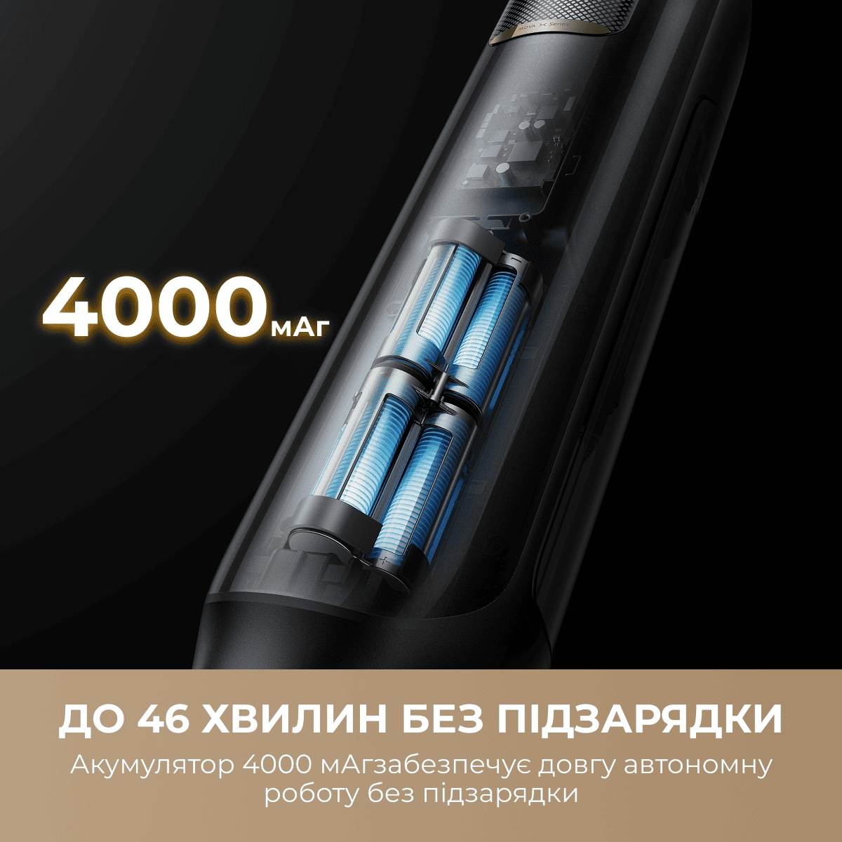 Миючий акумуляторний пилосос Mova M50 (HMH66A)фото