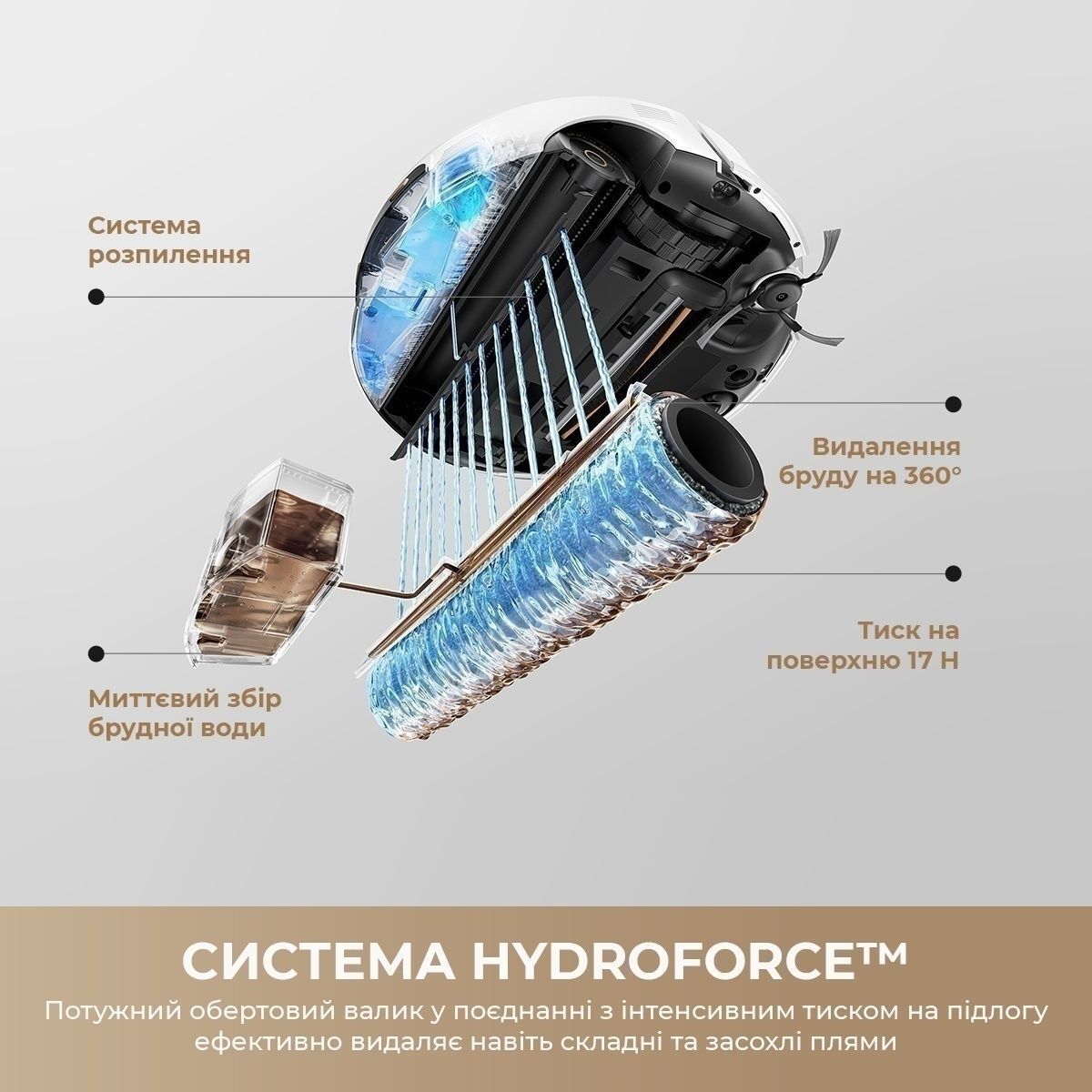 Робот-пылесос моющий Mova S70 Pro Roller White (RLZ11HE-Wh) фото 12