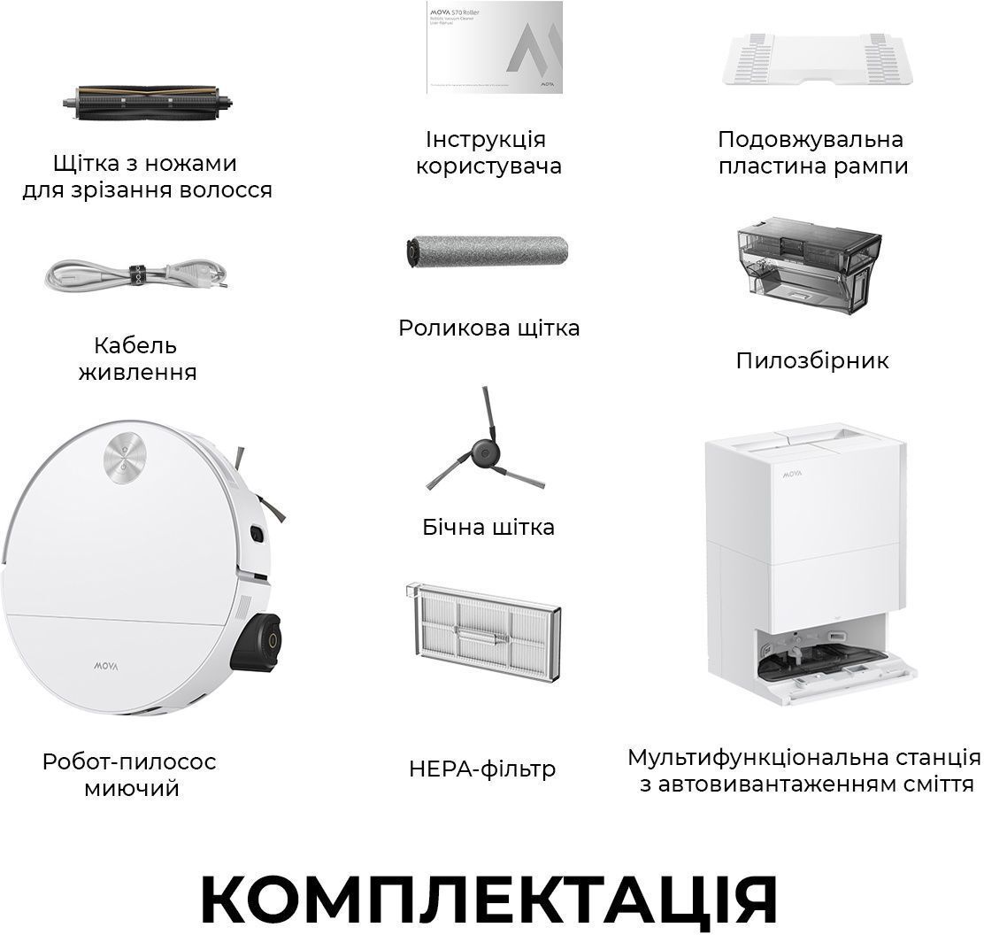 Робот-пылесос моющий Mova S70 Pro Roller White (RLZ11HE-Wh) фото 6