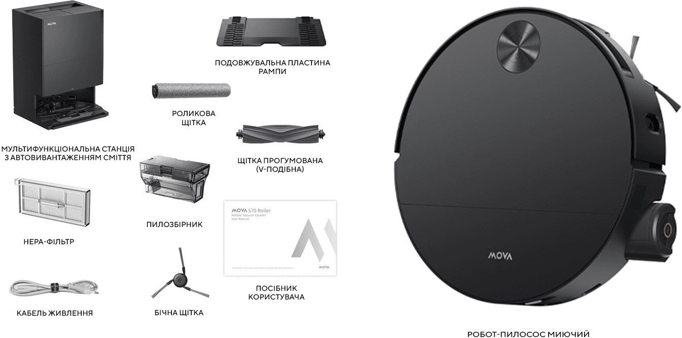Робот-пылесос моющий Mova S70 Roller Black (RLZ12SE-Bl) фото 6
