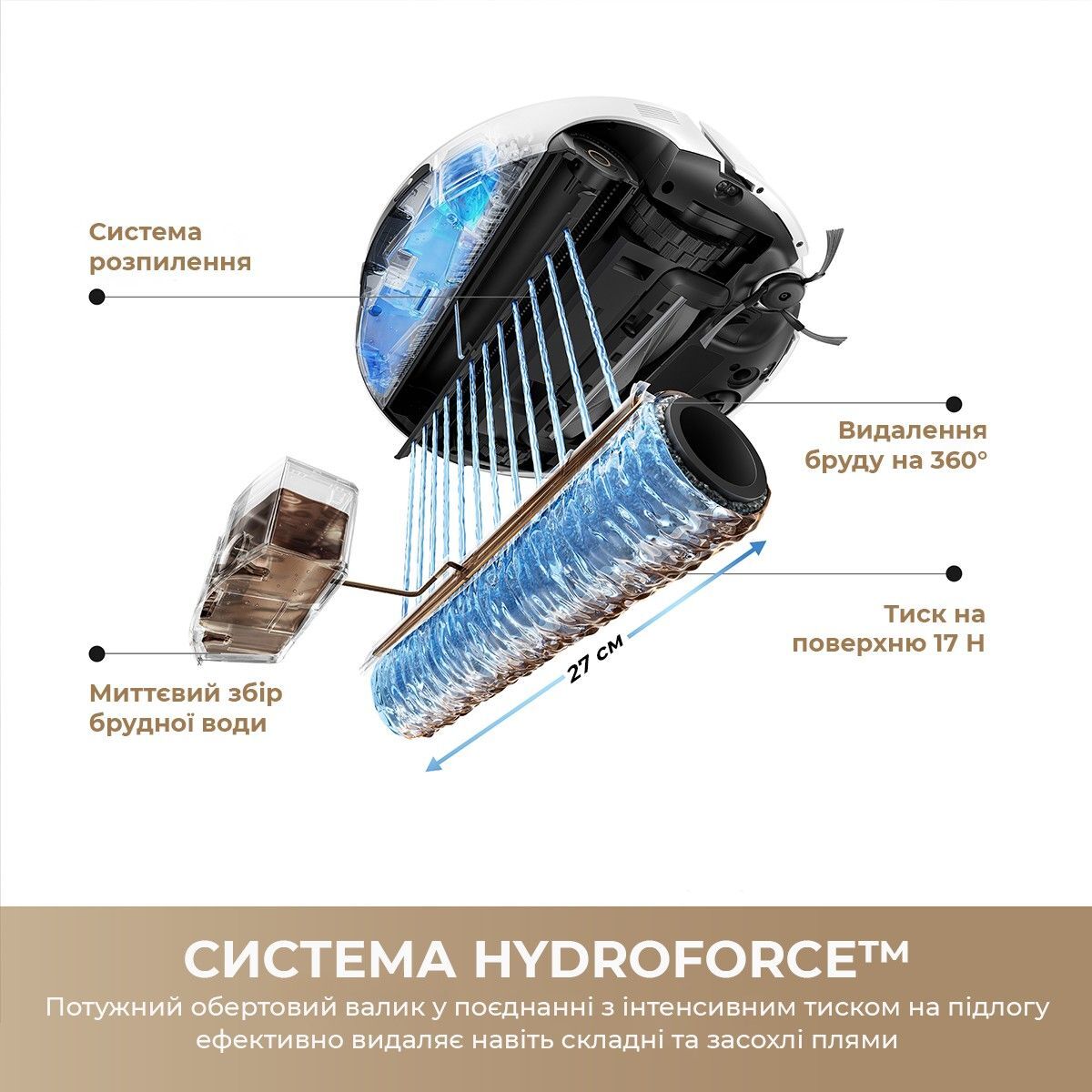 Робот-пылесос моющий Mova S70 Roller White (RLZ12SE-Wh) фото 9