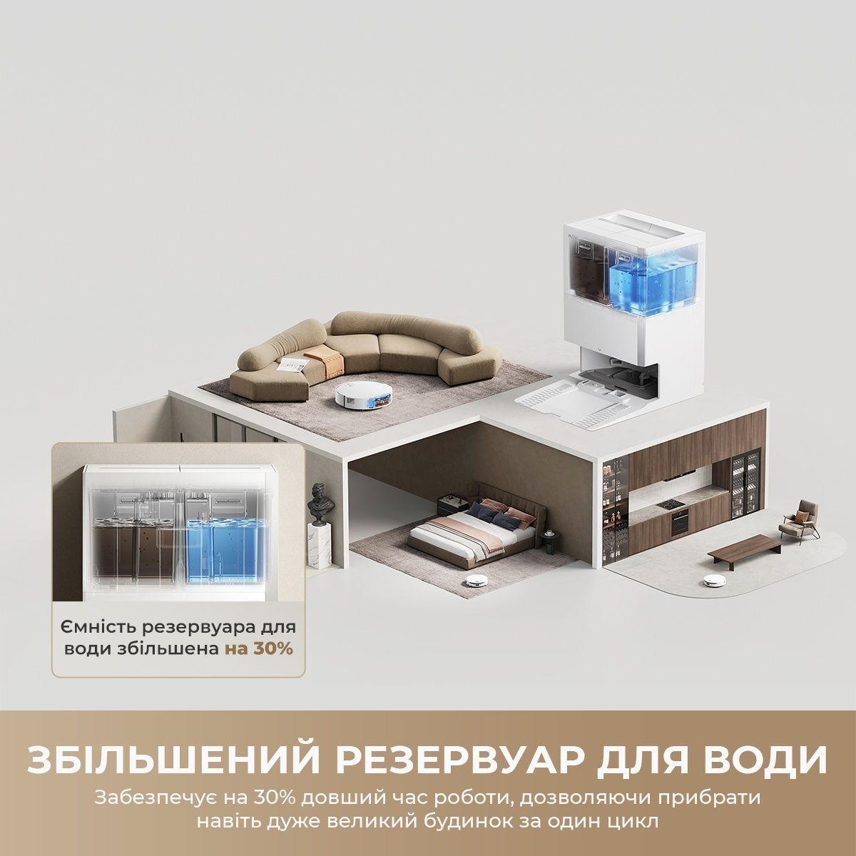 Робот-пылесос моющий Mova S70 Ultra Roller White (RLZ52EE-Wh) фото 16