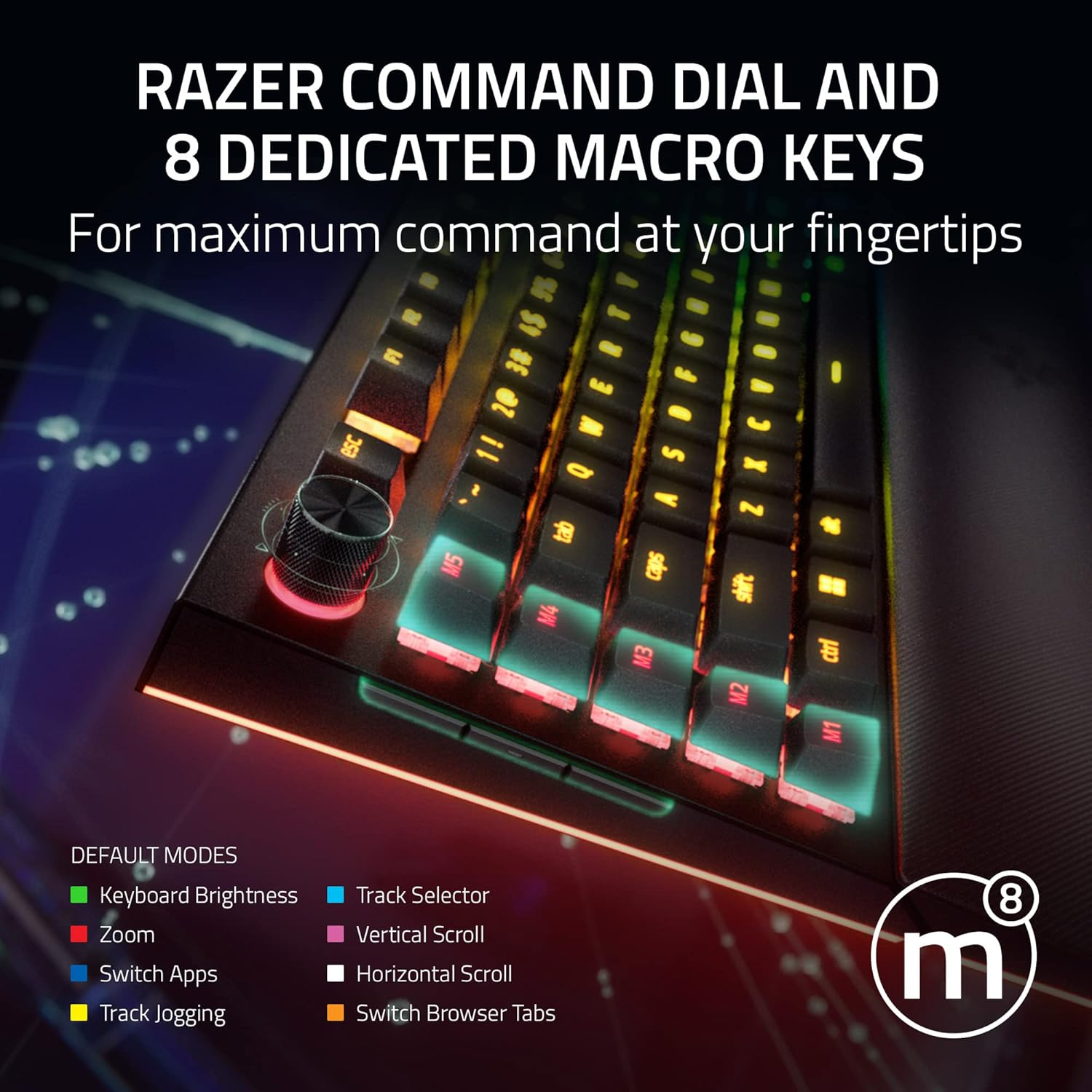 Игровая клавиатура Razer BlackWidow V4 Pro Yellow Switch USB Black (RZ03-04681800-R3M1) фото 5