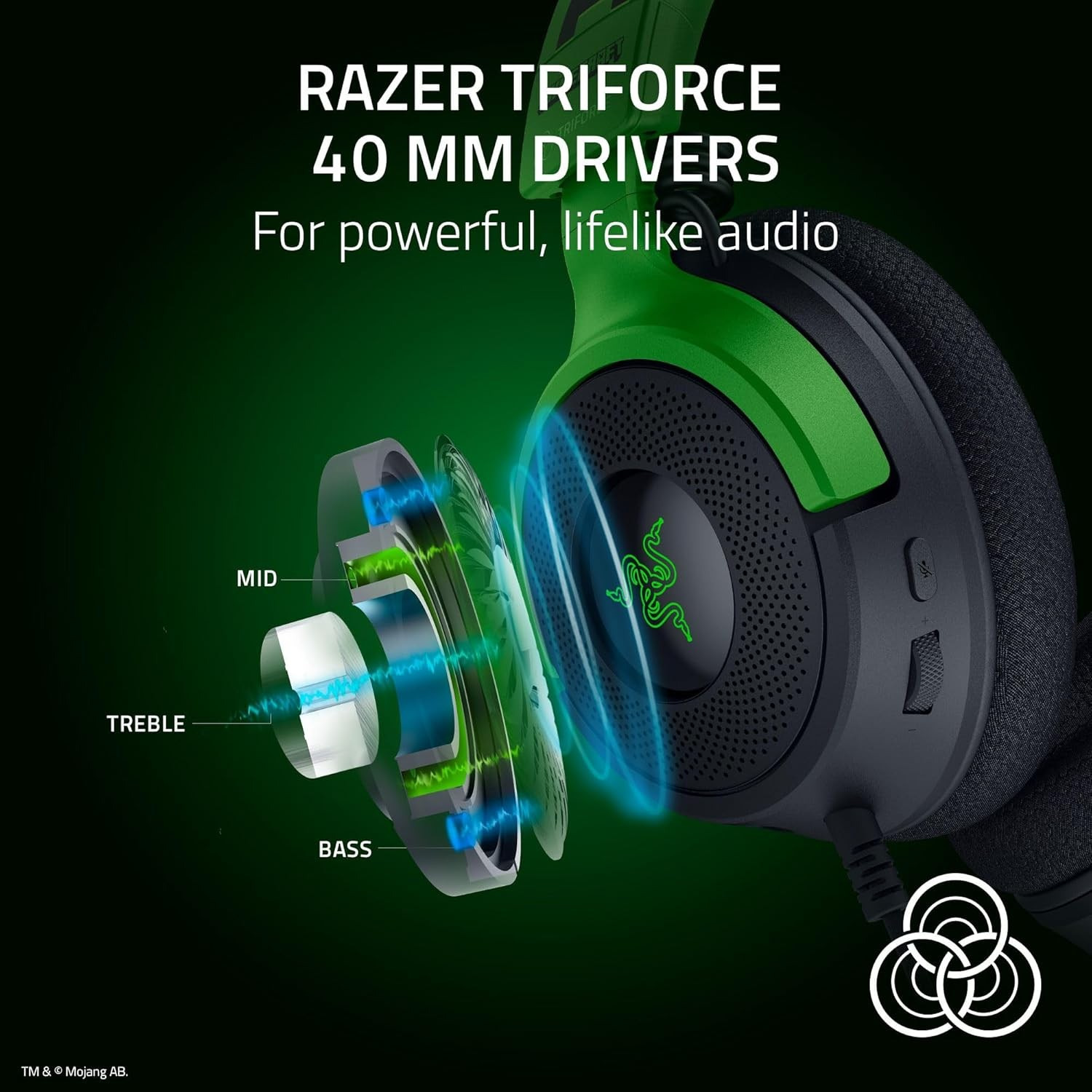 Игровая гарнитура Razer Kraken V4 X Minecraft Edition (RZ04-05180200-R3M1) фото12