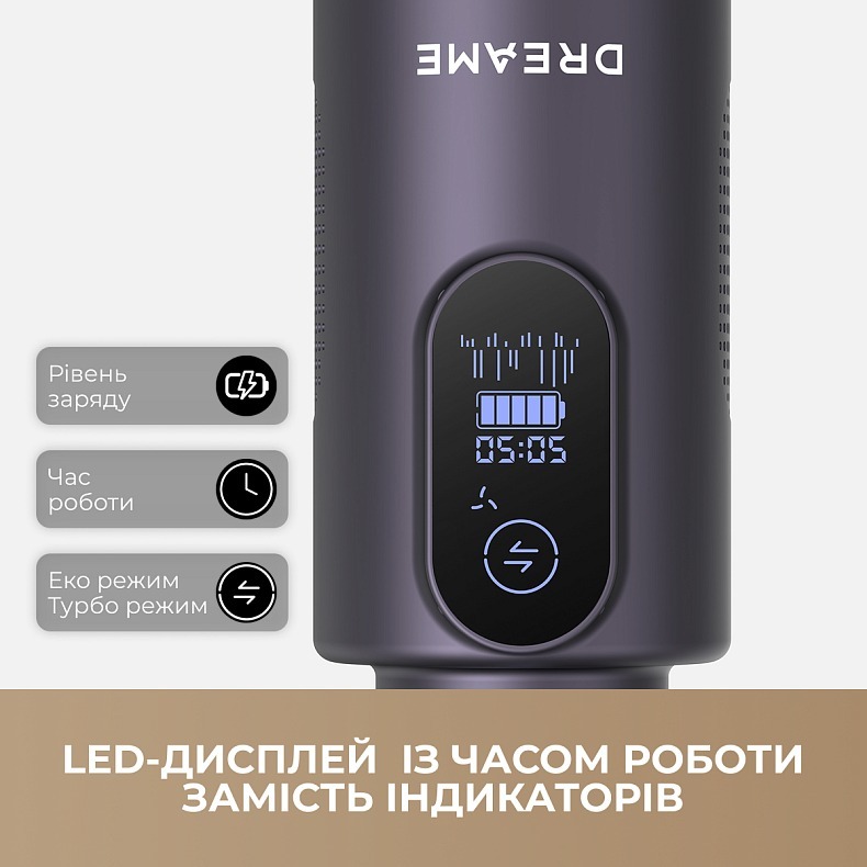 Акумуляторний пилосос Dreame E10 (DE10) фото4