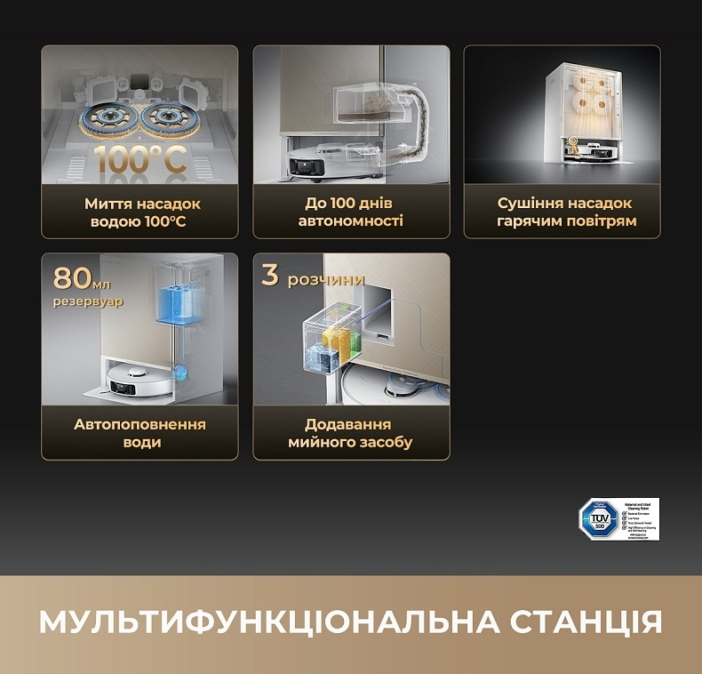 Робот-пилосос миючий Dreame Matrix 10 Pro Black (RLM61HE-Bl) фото