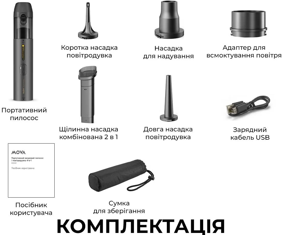 Акумуляторний пилосос MOVA Portable Vortex 4 в 1 (MDV001) фото3
