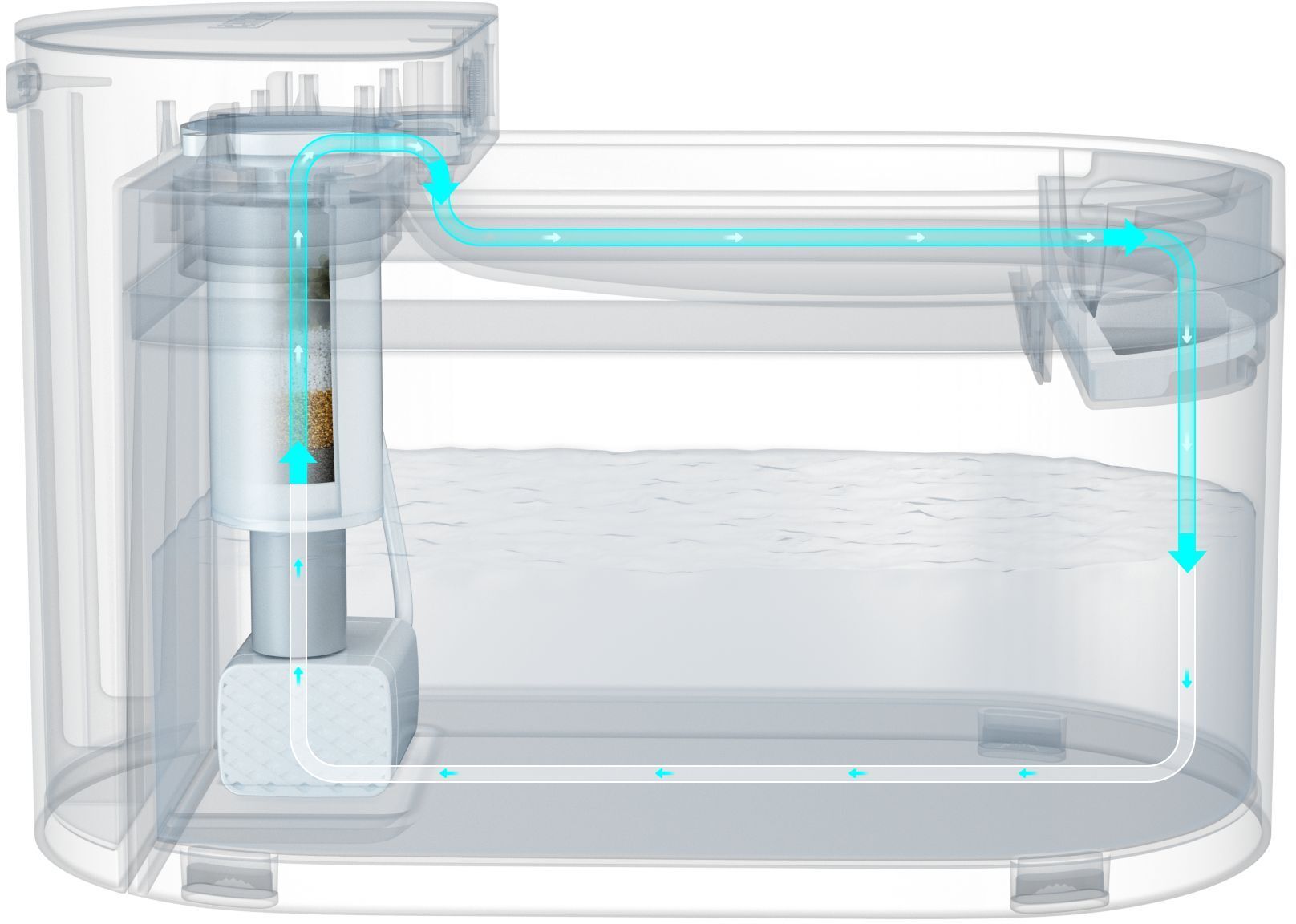 Умная поилка беспроводная Catlink Pure 3 AI Water Fountain-wireless 2,3 л фото15