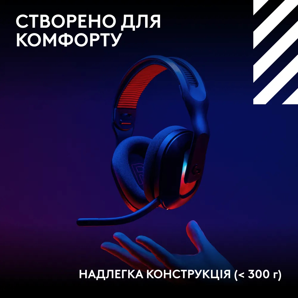 Игровая гарнитура Logitech G ASTRO A20 X Lightspeed Wireless Black (L939-002247) фото2
