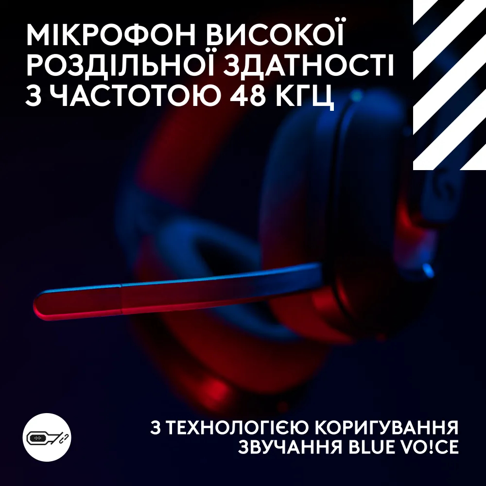 Игровая гарнитура Logitech G ASTRO A20 X Lightspeed Wireless Black (L939-002247) фото3