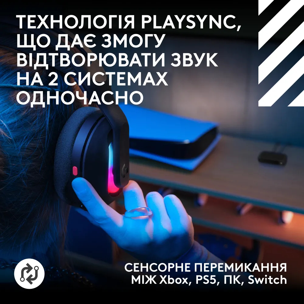 Игровая гарнитура Logitech G ASTRO A20 X Lightspeed Wireless Black (L939-002247) фото4