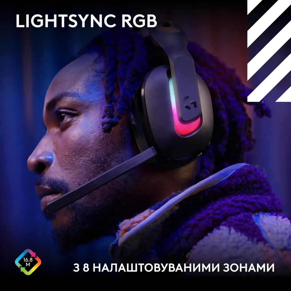 Игровая гарнитура Logitech G ASTRO A20 X Lightspeed Wireless Black (L939-002247) фото5