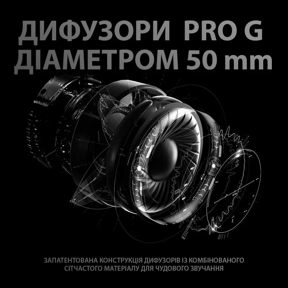 Игровая гарнитура Logitech G PRO X Black (L981-000818) фото5