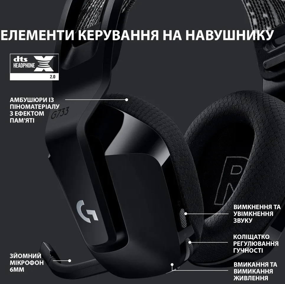 Игровая гарнитура Logitech G733 Lightspeed Wireless RGB Black (L981-000864) фото5