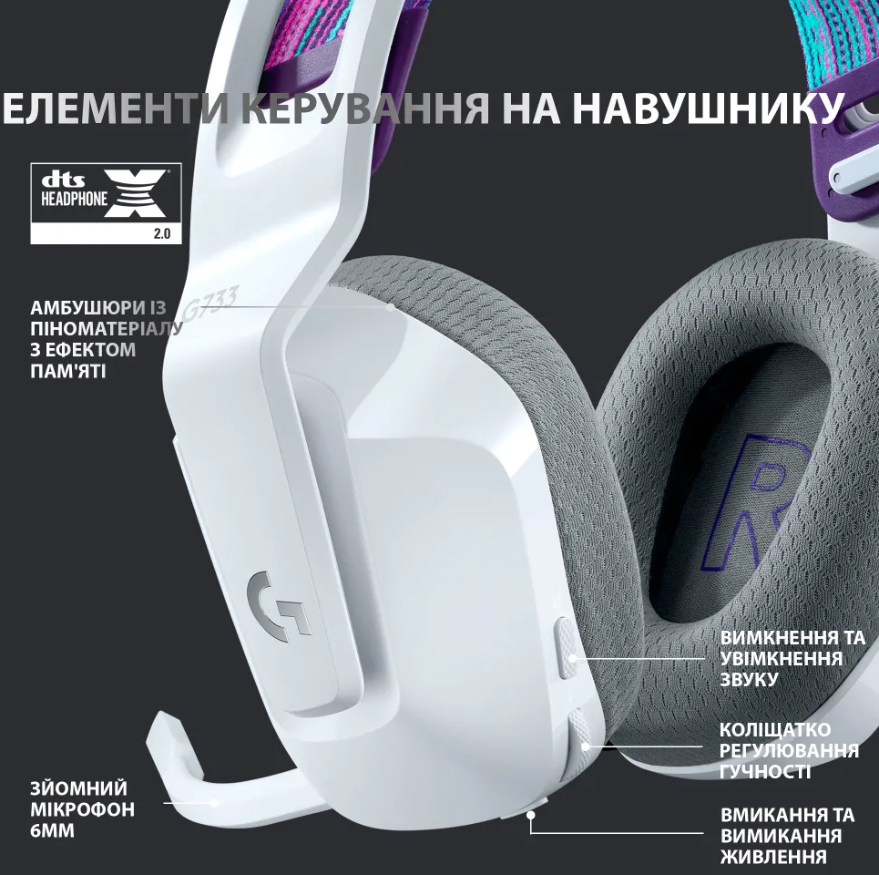 Игровая гарнитура Logitech G733 Lightspeed Wireless RGB White (L981-000883) фото4