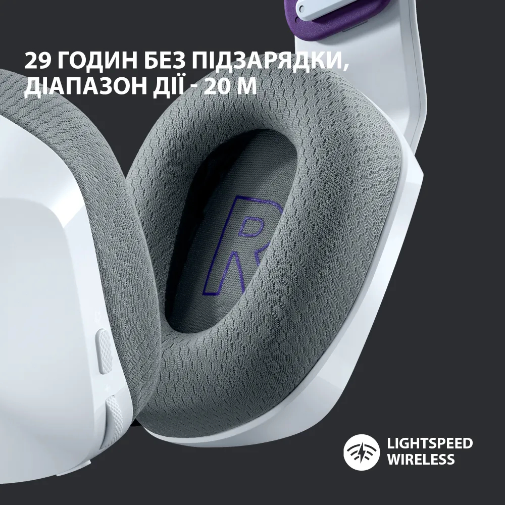 Игровая гарнитура Logitech G733 Lightspeed Wireless RGB White (L981-000883) фото5