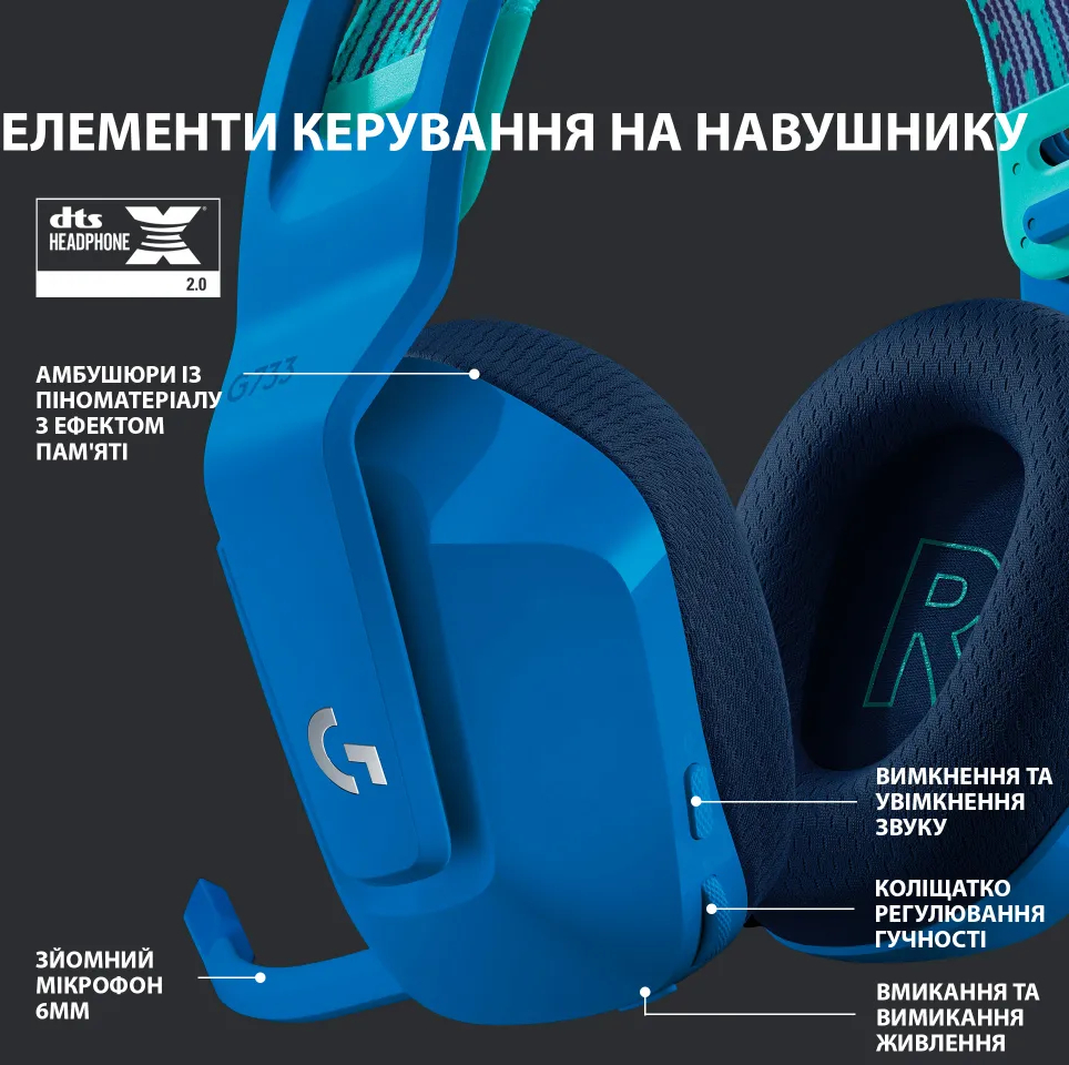 Игровая гарнитура Logitech G733 Lightspeed Wireless RGB Blue (L981-000943) фото4