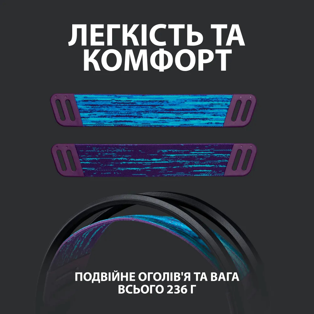 Игровая гарнитура Logitech G535 Lightspeed Wireless Black (L981-000972) фото3