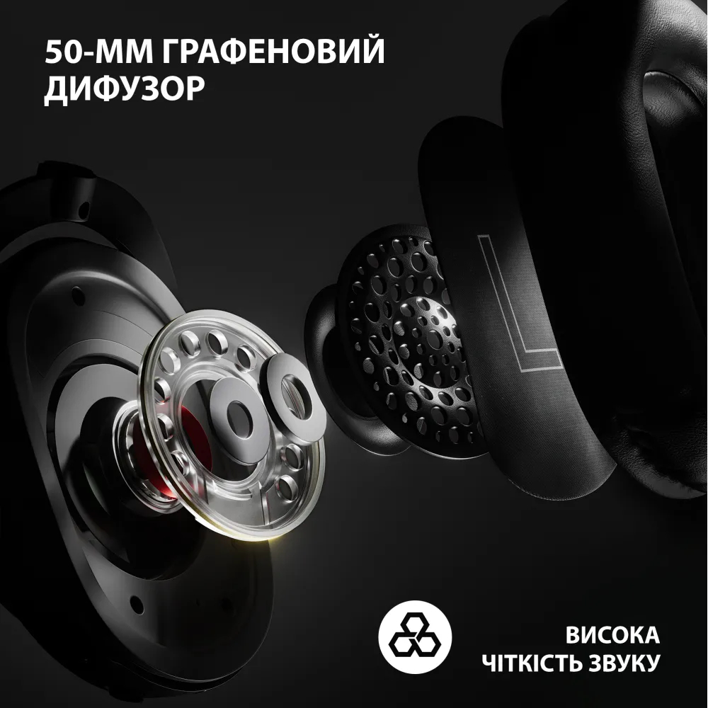 Игровая гарнитура Logitech G PRO X2 Lightspeed Wireless Black (L981-001263) фото4