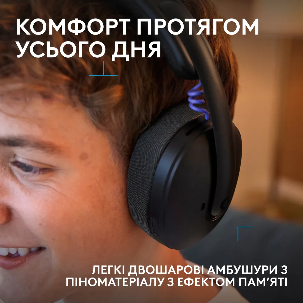 Игровая гарнитура Logitech G325 Lightspeed Wireless Black (L981-001524) фото3