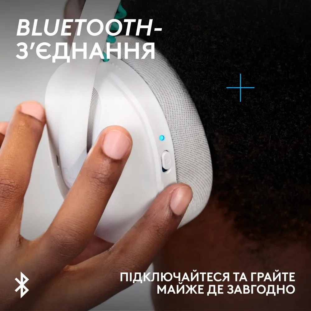 Игровая гарнитура Logitech G325 Lightspeed Wireless White (L981-001531) фото3
