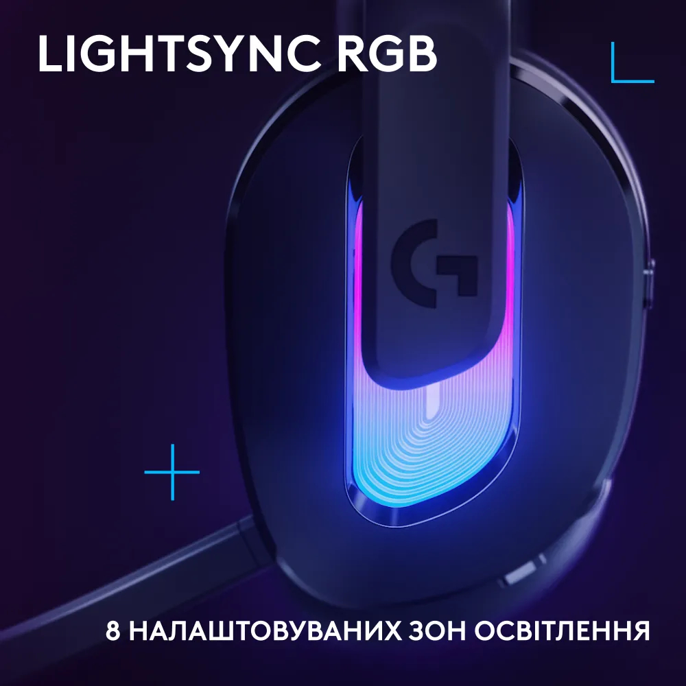 Игровая гарнитура Logitech G522 Lightspeed Wireless Black (L981-001544) фото3