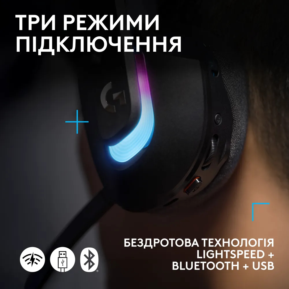 Игровая гарнитура Logitech G522 Lightspeed Wireless Black (L981-001544) фото4