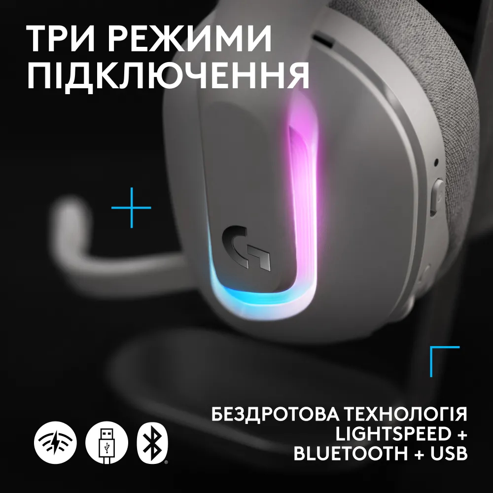 Игровая гарнитура Logitech G522 Lightspeed Wireless White (L981-001550) фото3