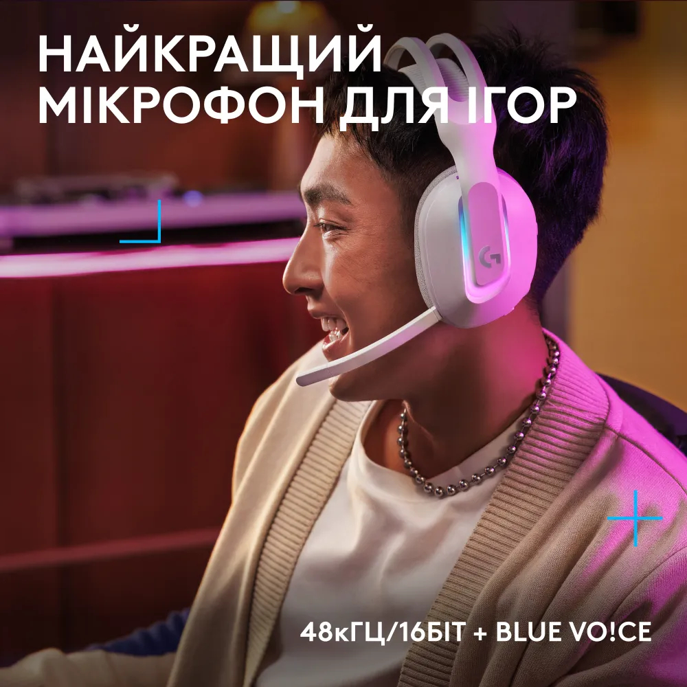 Игровая гарнитура Logitech G522 Lightspeed Wireless White (L981-001550) фото4
