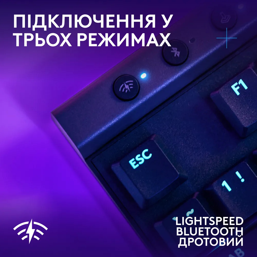 Игровая клавиатура Logitech G515 RAPID TKL Linear Black (L920-013861) фото4