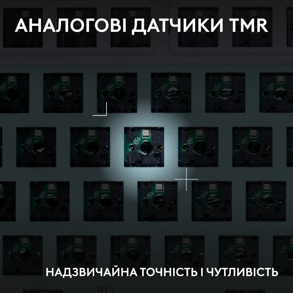 Игровая клавиатура Logitech G512 X 75 Tactile White (L920-013955) фото