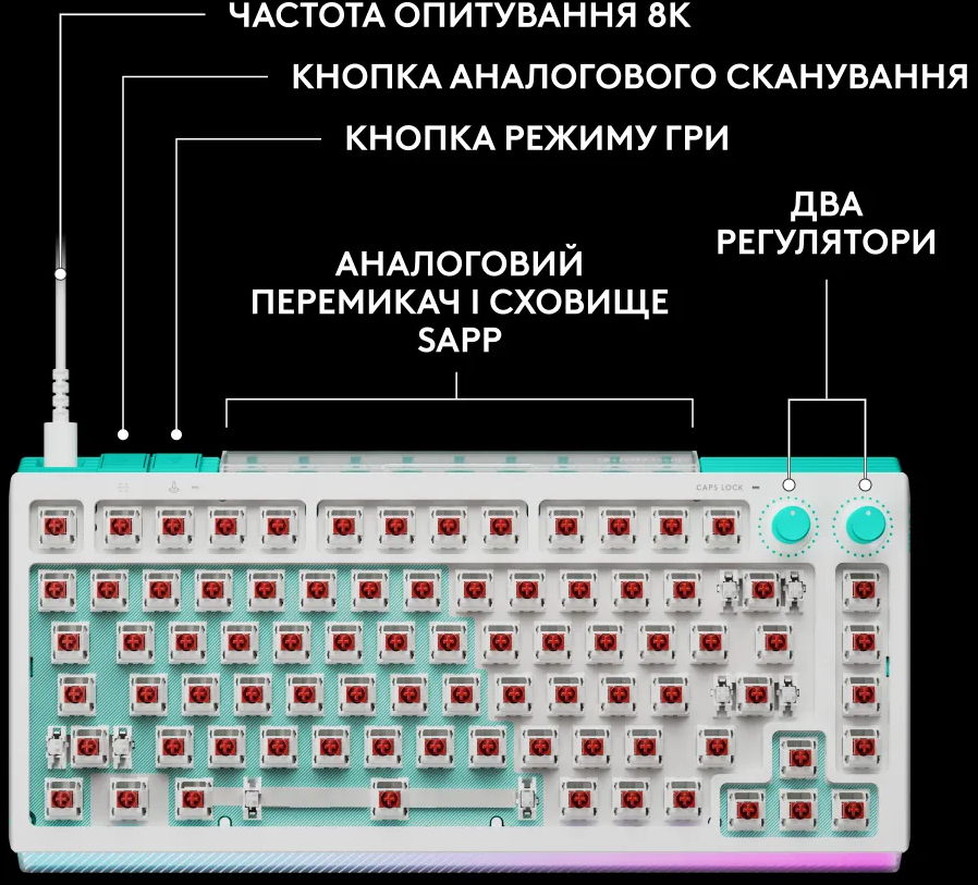 Игровая клавиатура Logitech G512 X 75 Tactile White (L920-013955) фото