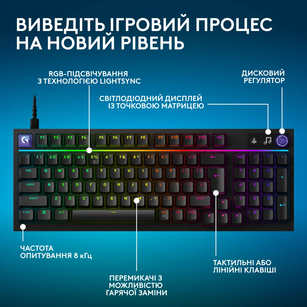 Игровая клавиатура Logitech G316 X 98 Tactile Black (L920-014205) фото4