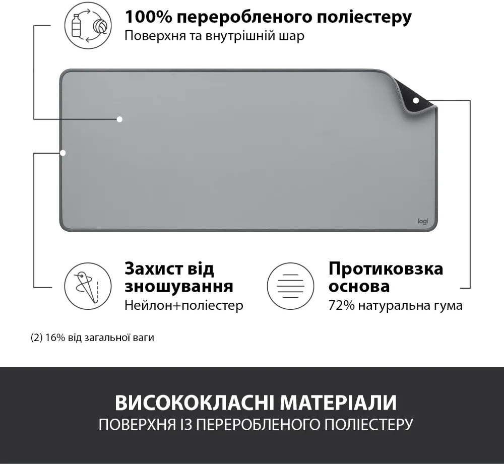 Игровая поверхность Logitech Desk Mat Studio Series Mid Grey (L956-000052) фото5