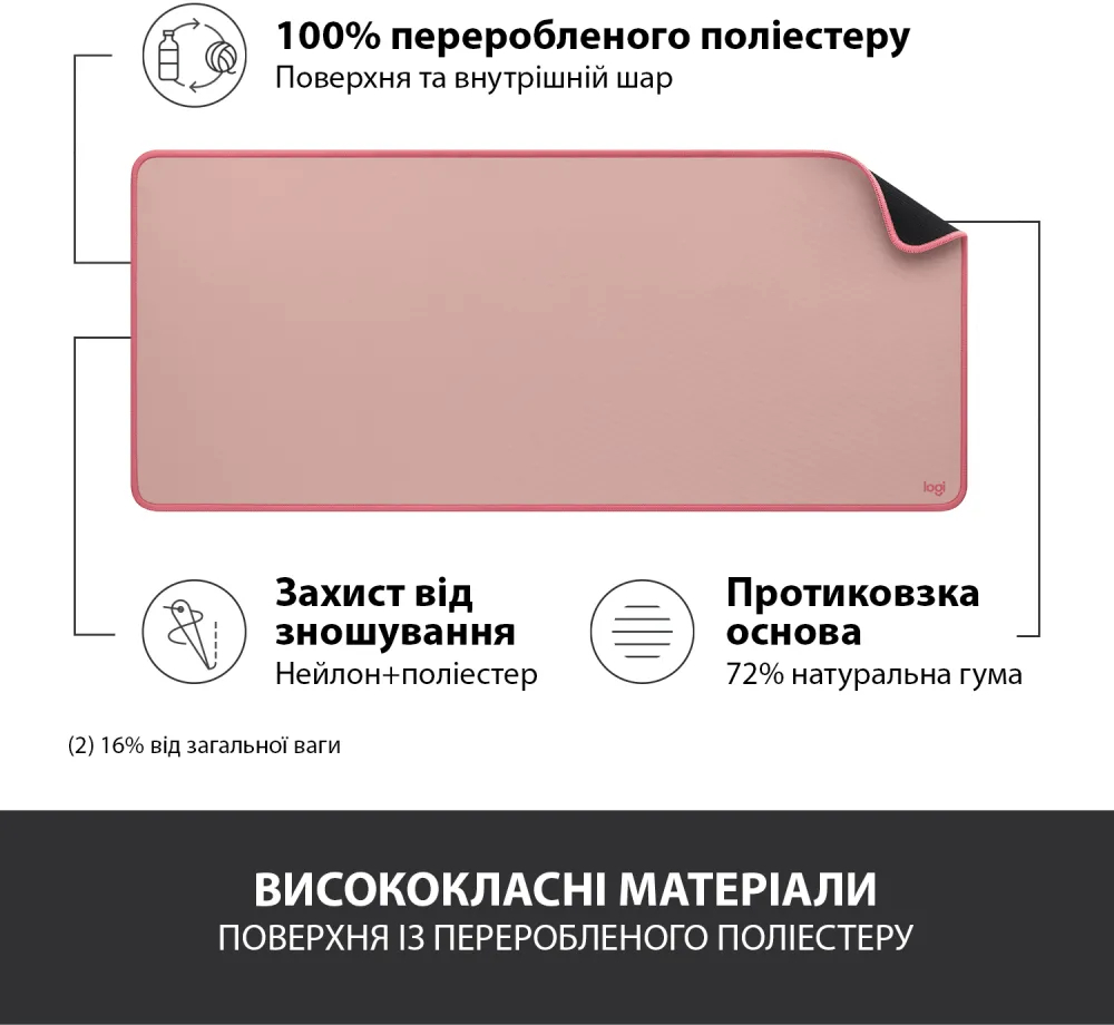 Игровая поверхность Logitech Desk Mat Studio Series Darker Rose (L956-000053) фото4
