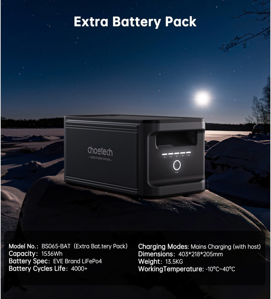 Дополнительная батарея Choetech 1536Wh battery pack (BS065-Battery) фото4