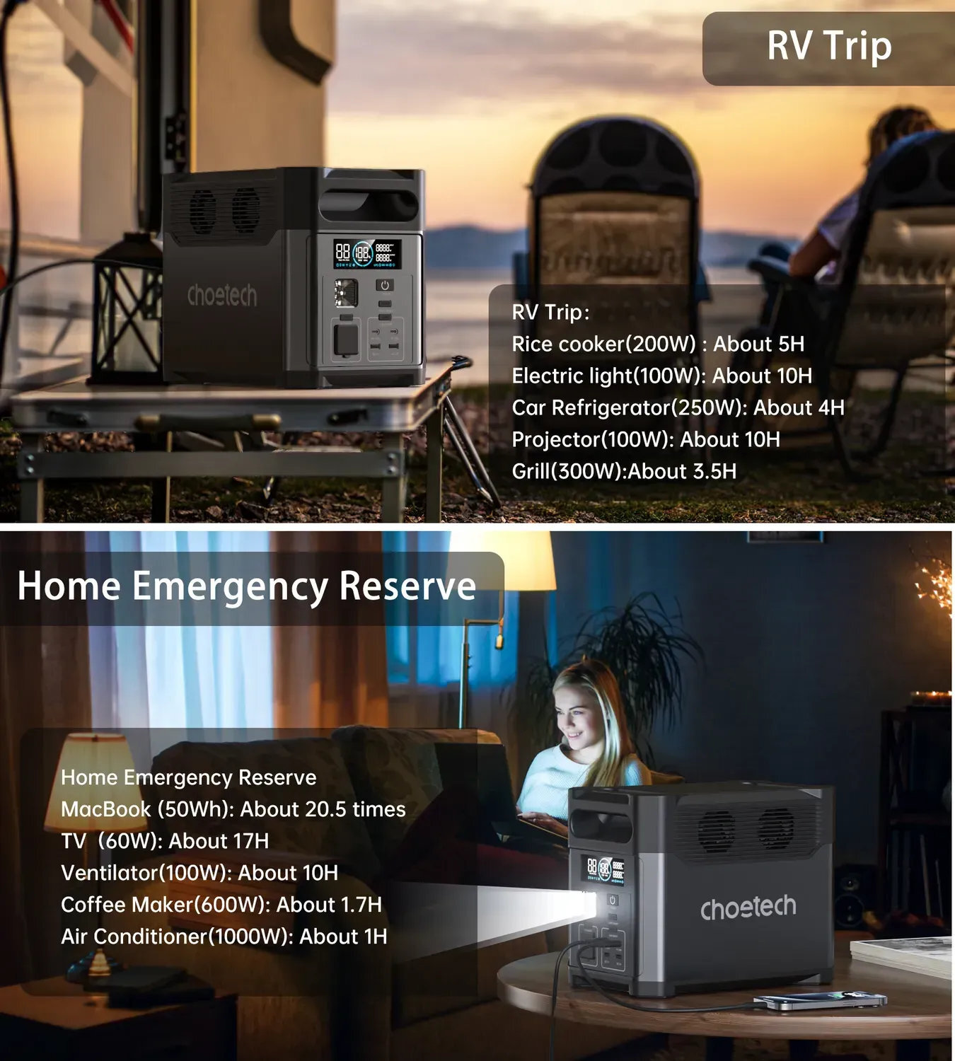 Мобильная зарядная станция Choetech 1200Wh Bidirecti PS Wifi (BS061) фото5