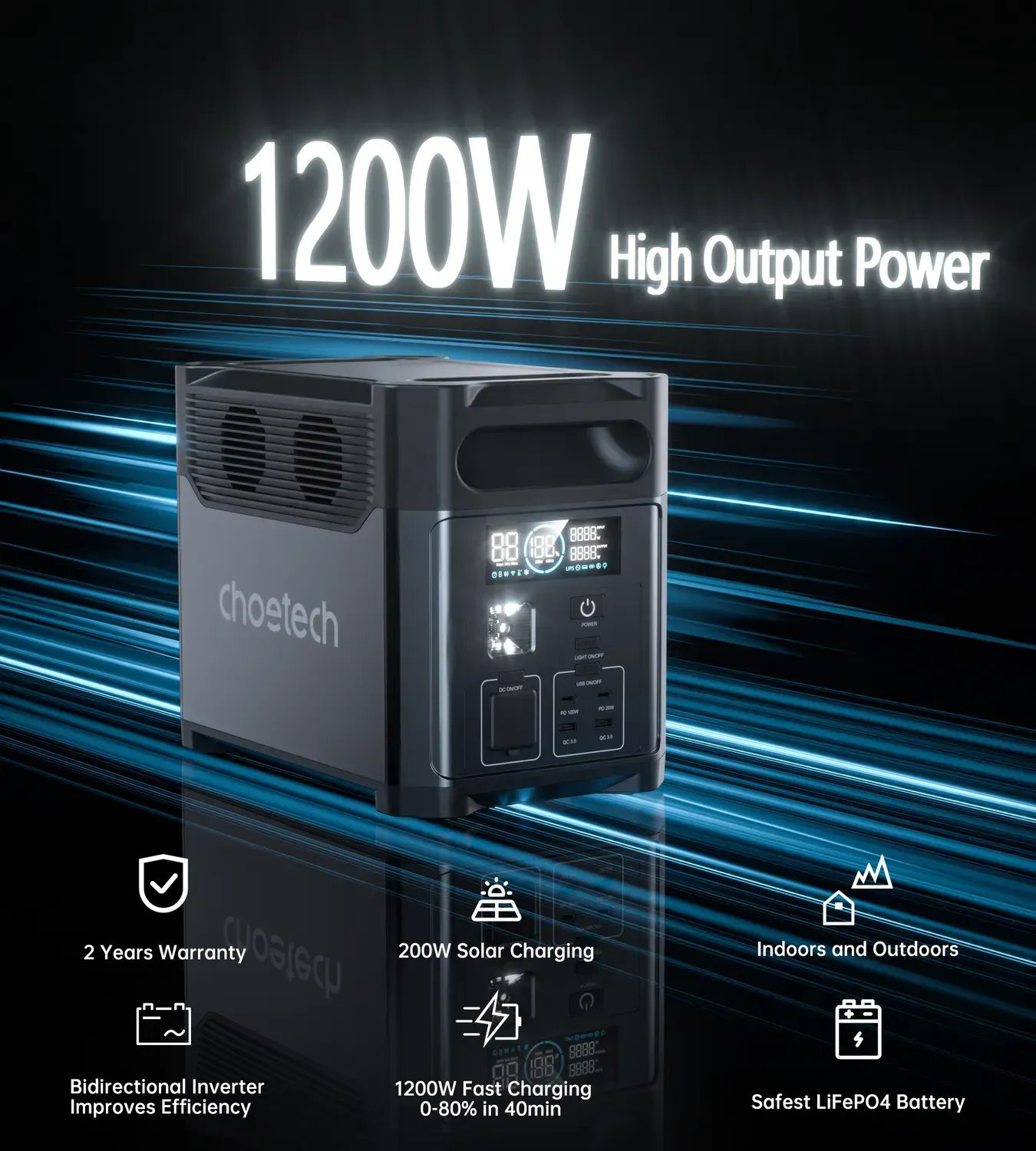 Мобильная зарядная станция Choetech 1200Wh Bidirecti PS Wifi (BS061) фото4