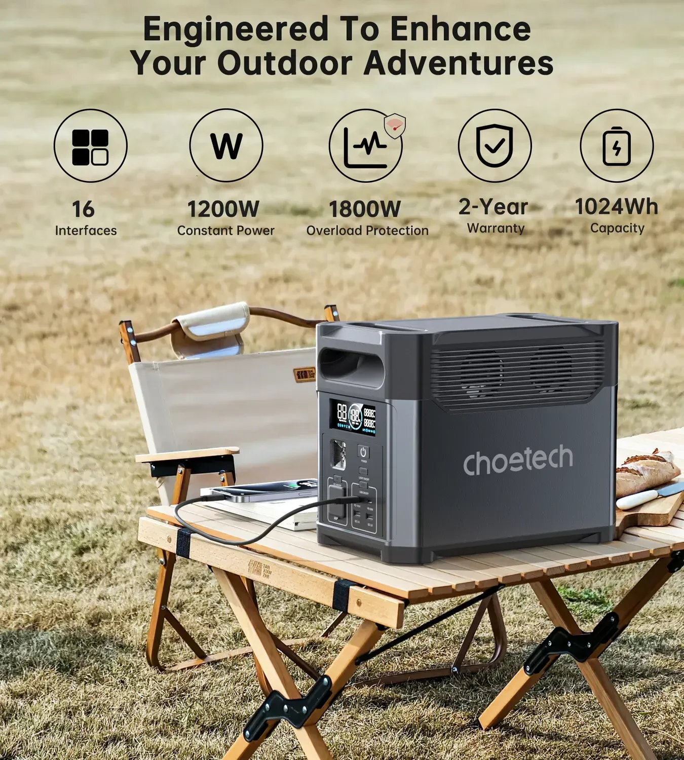 Мобильная зарядная станция Choetech 1200Wh Bidirecti PS Wifi (BS061) фото10