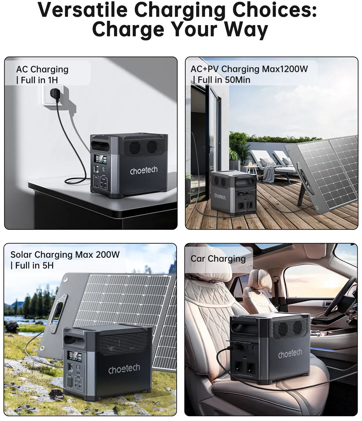 Мобильная зарядная станция Choetech 1200Wh Bidirecti PS Wifi (BS061) фото8