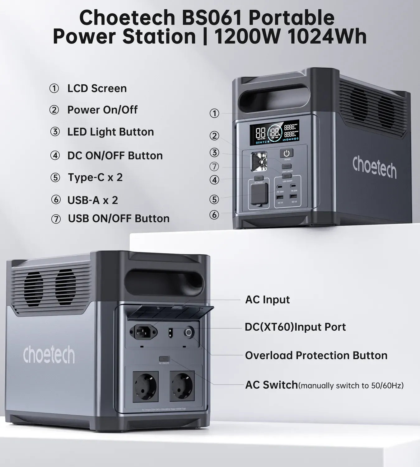 Мобильная зарядная станция Choetech 1200Wh Bidirecti PS Wifi (BS061) фото6