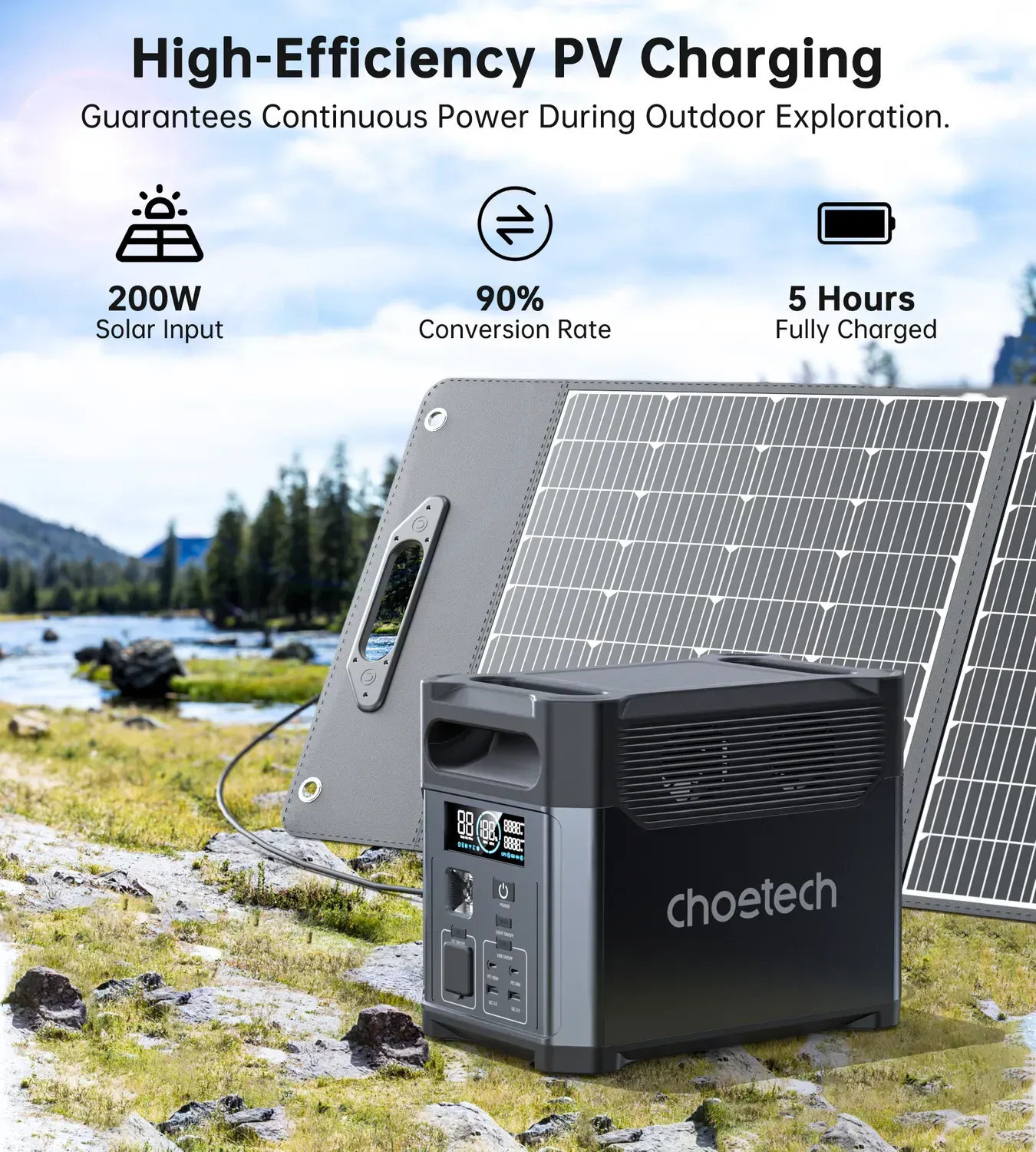 Мобильная зарядная станция Choetech 1200Wh Bidirecti PS Wifi (BS061) фото9
