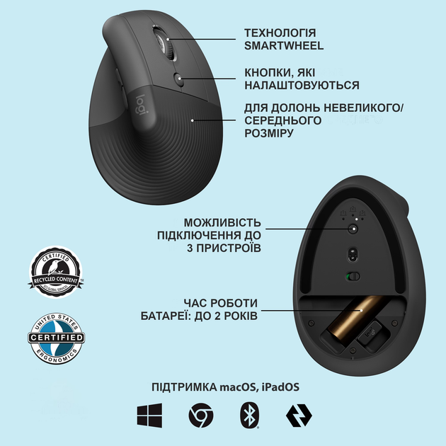 Мышь Logitech Lift Bluetooth Vertical Ergonomic Mouse, GRAPHITE/BLACK фото2