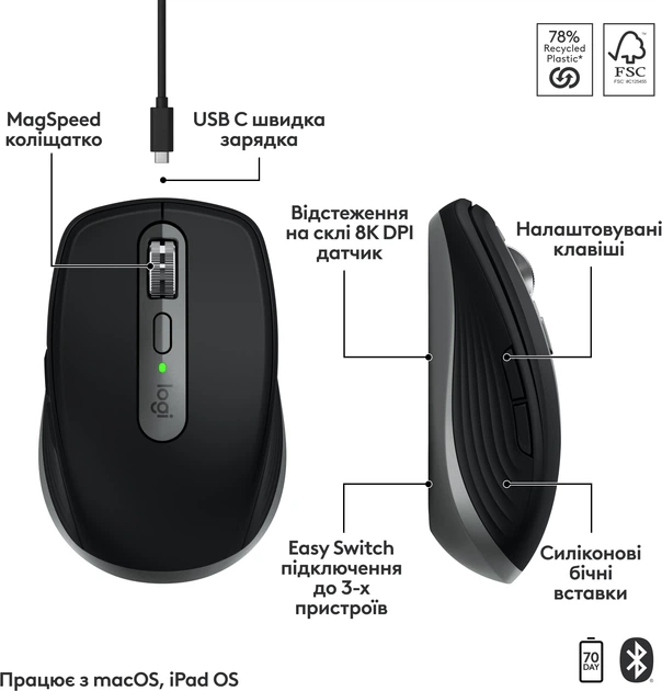 Мышь Logitech MX Anywhere 3S for Mac Wireless Mouse, SPACE GREY фото5