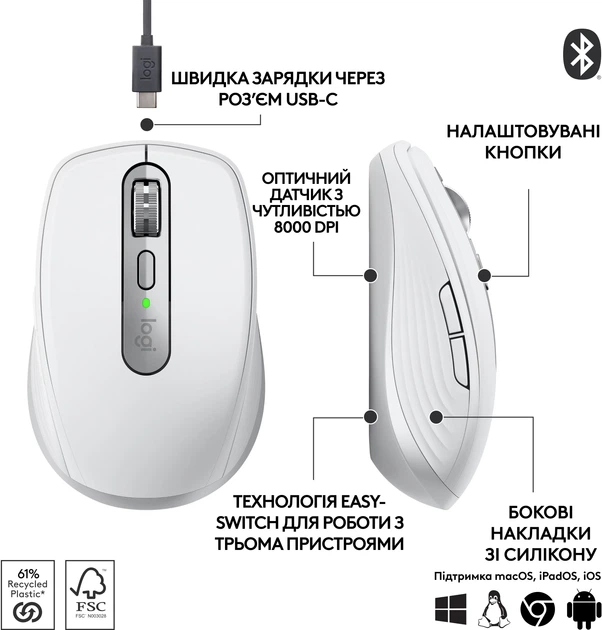 Мишка Logitech MX Anywhere 3S, 2.4GHZ/BT PALE GREY фото