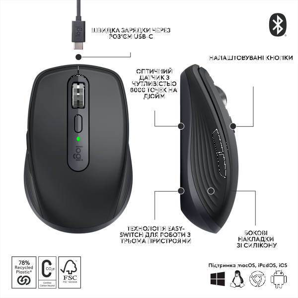 Мышь Logitech MX Anywhere 3S, 2.4GHZ/BT, GRAPHITE фото5