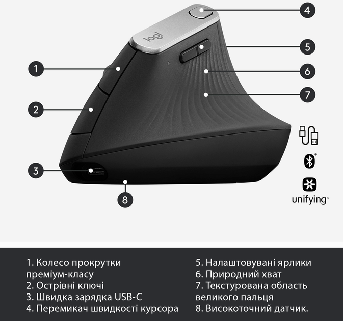 Мышь Logitech MX Vertical Bluetooth Mouse, GRAPHITE фото4