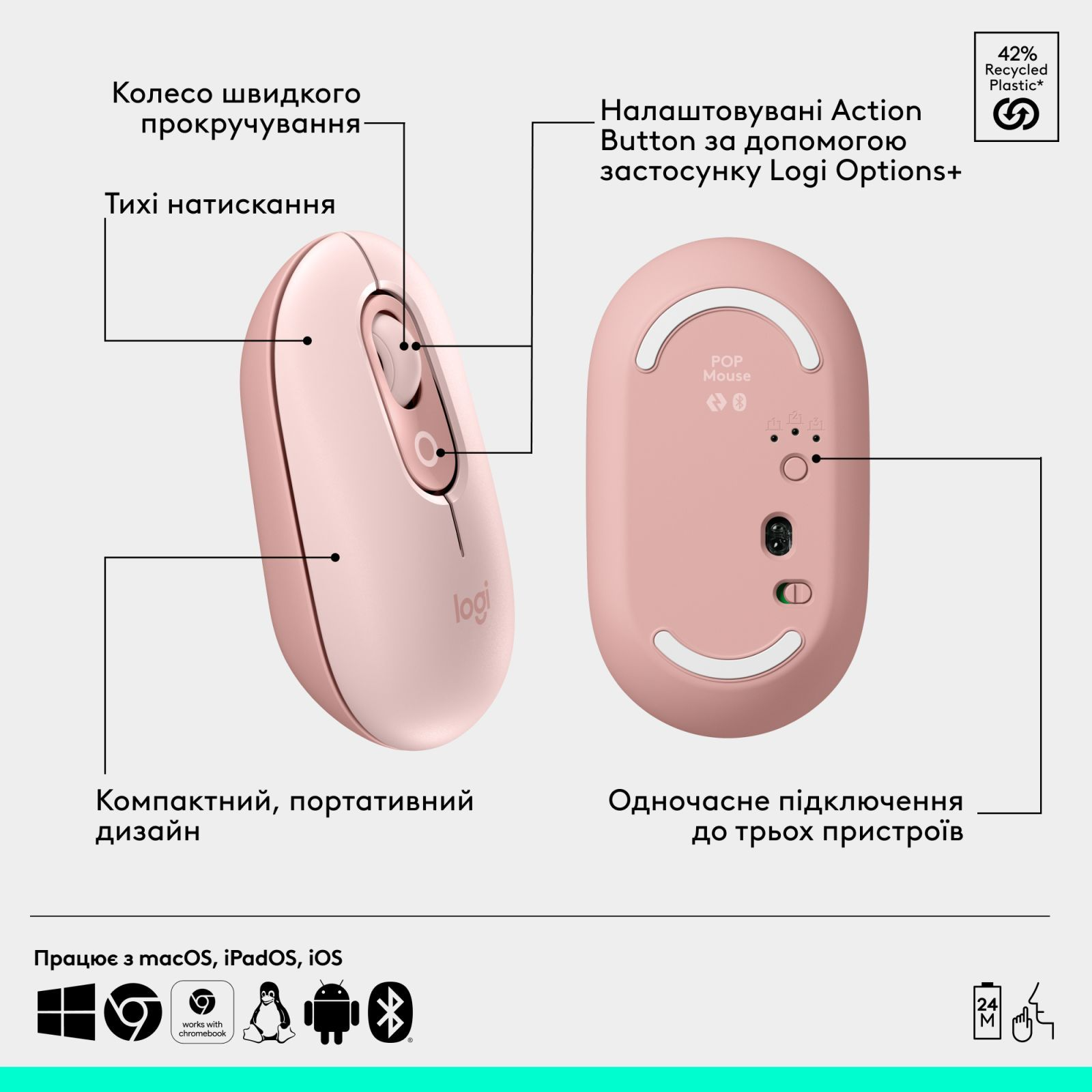 Мышь Logitech POP Mouse with emoji, ROSE фото5